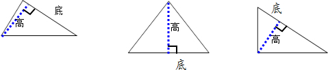 求三角形高的公式