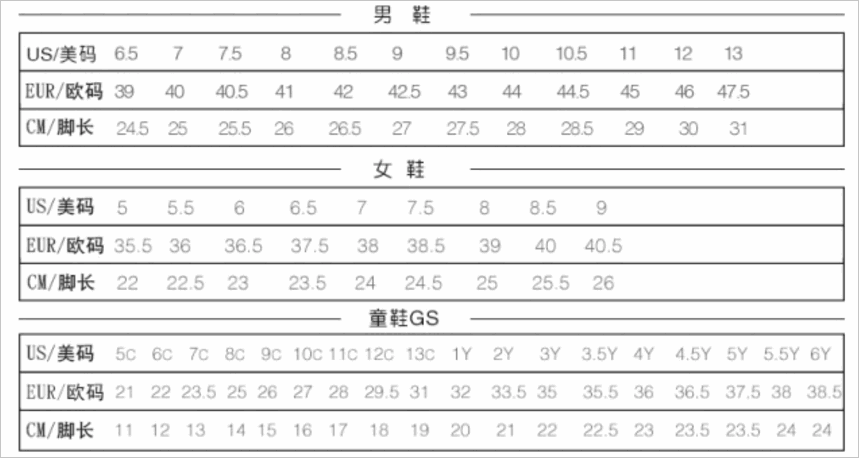 鞋子尺码对照表是？