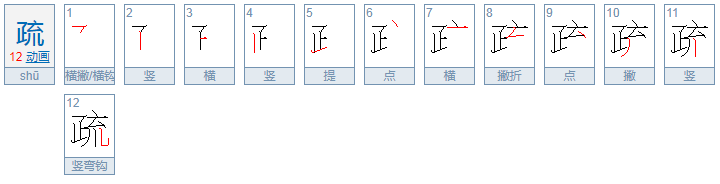 疏的拼音