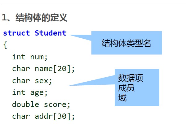 C语言结构体数组的定义
