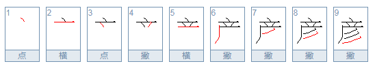 “彦”怎么读？