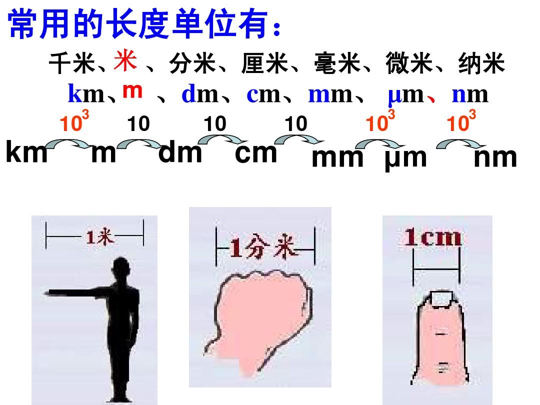 一寸等于几厘米