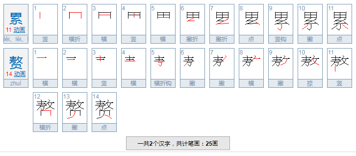 累赘的拼音