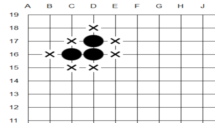 围棋入门基本知识