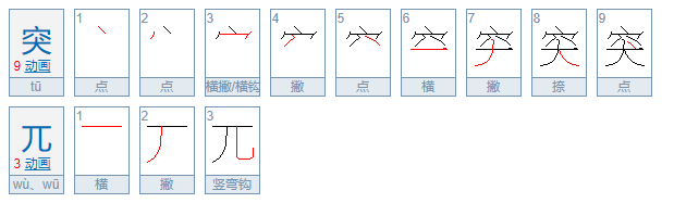 突兀的意思