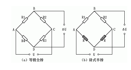 什么是电桥