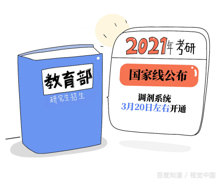 学术学位与专业学位的区别是什么？