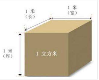 立方米每小时怎样换算成立方米每秒