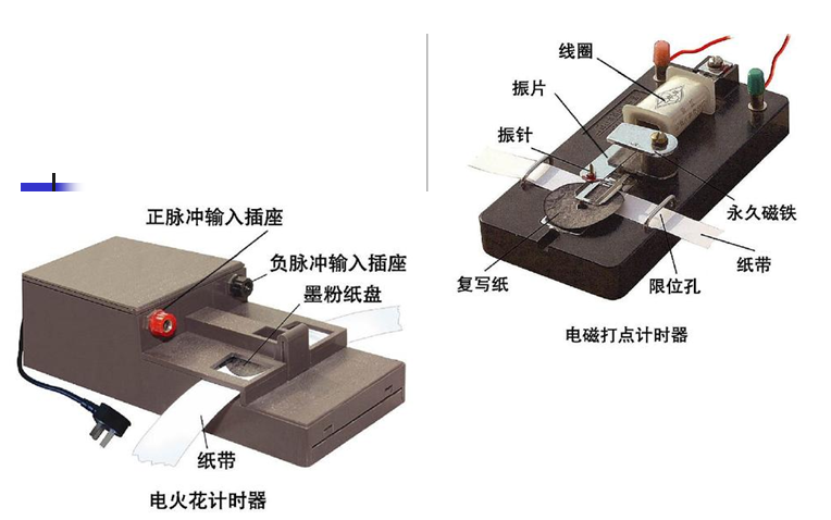 电磁打点计时器与电火花打点计时器的区别