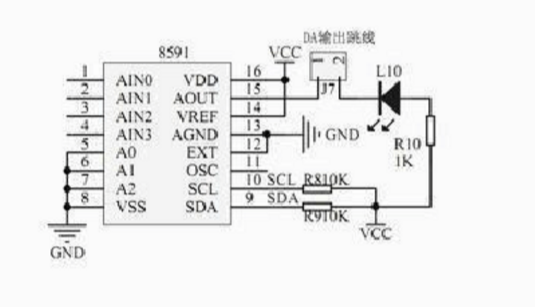 sda是什么意思？