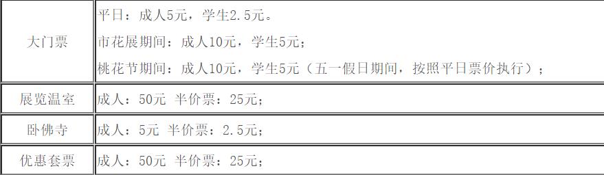 北京植物园的门票多少