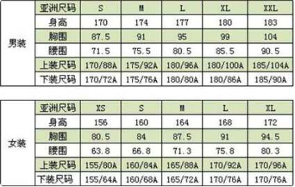 l号大还是m号大?