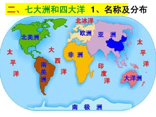 七大洲、四大洋英文名称