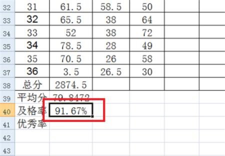 及格率怎么算？