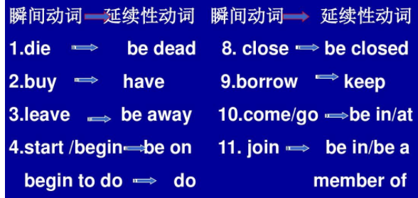 延续性动词和非延续性动词的区别