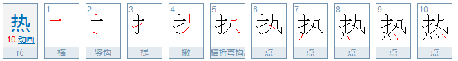 炽热怎么读？