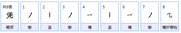 凭的拼音是什么?