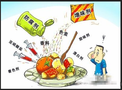 防腐剂过量属于食品污染的哪一种.\