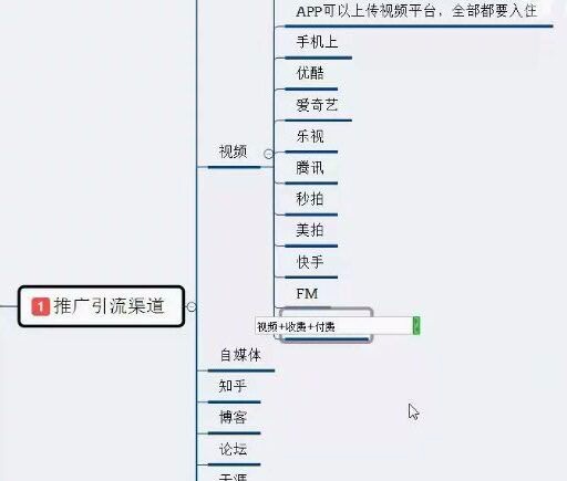 为什么要做网络推广