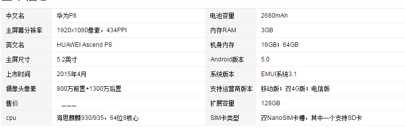 华为荣耀p8参数是多少？