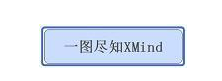 XMind使用教程之：如何使用xmind绘制概念图