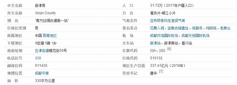 成都新津县邮编多少？