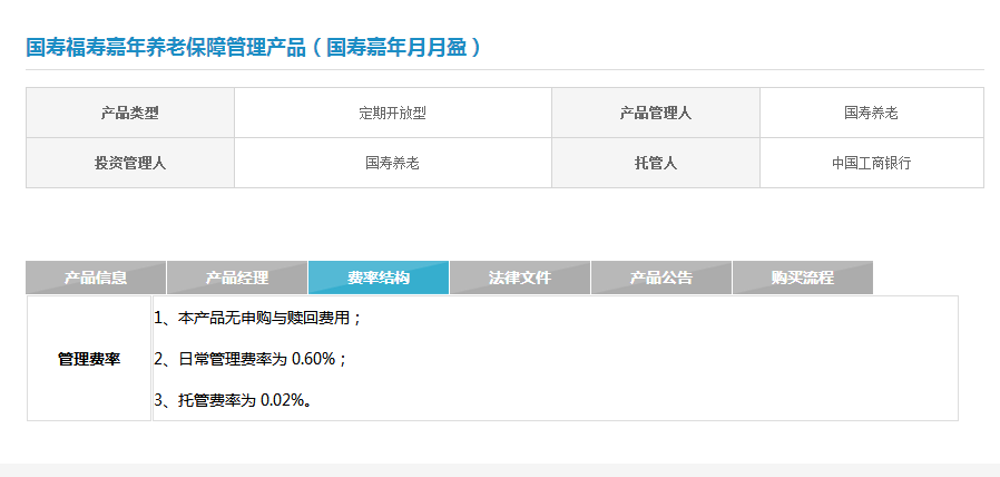 微信理财通提供的”国寿嘉年月月盈”是保本金的合法理财产品吗？