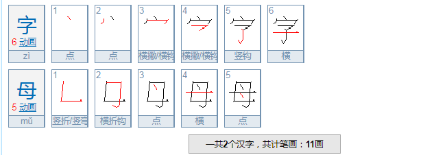 字母高手什么意思?