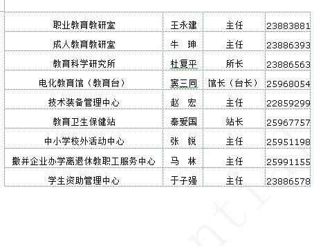 开封市教育局电话