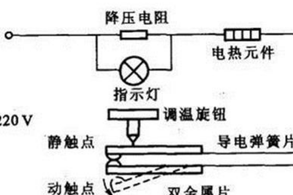 电热丝发热的原理是什么 怎么接？