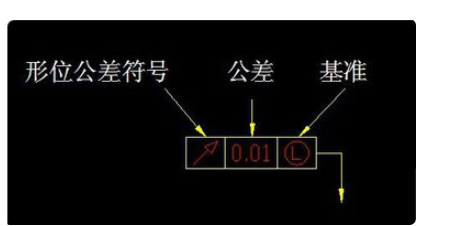 cad形位公差怎么标注