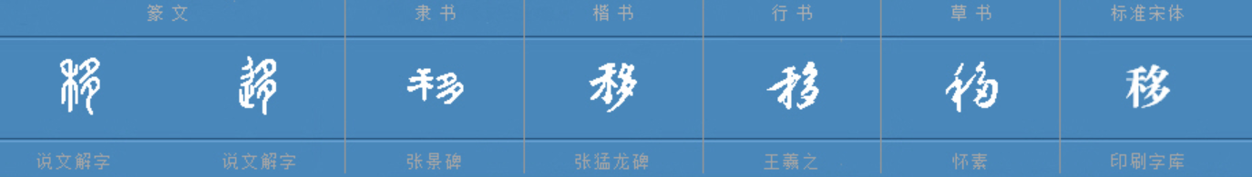 丰收打一字是什么？