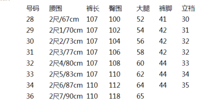 男生裤子31码是多大