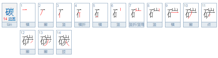 碳怎么读音是什么