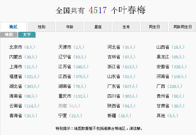 叶春梅全国有多少个