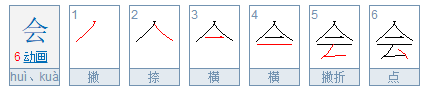 会的笔顺笔画顺序