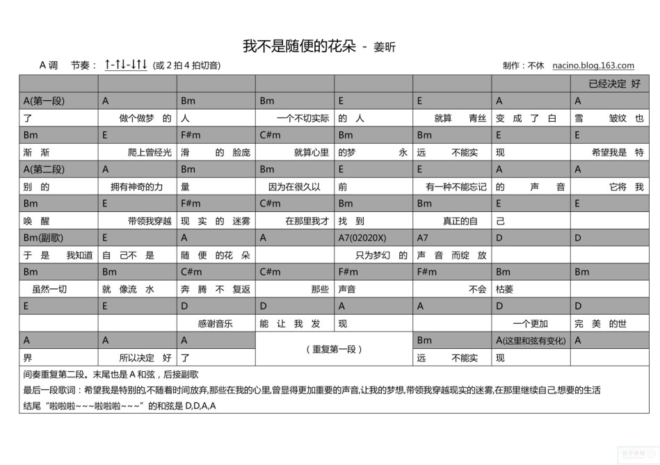 我不是随便的花朵的歌词