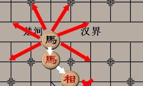 象棋入门教程从零开始怎么学？