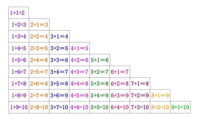 30-4先算()-()=()再算()+()=()？