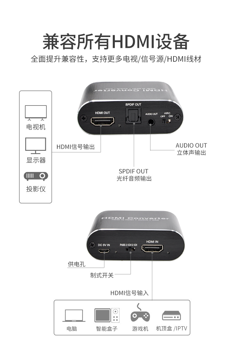 同轴音频输出接口怎么连接普通音箱？