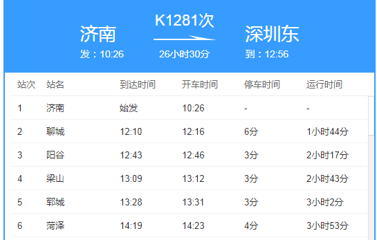 k1281次列车全程时刻表