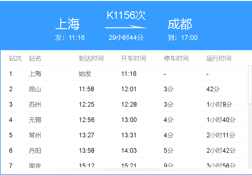 上海到成都火车K1156次在成都哪个火车站下车？