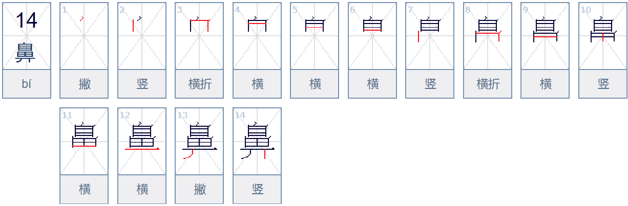 鼻子的鼻字的笔顺怎么写