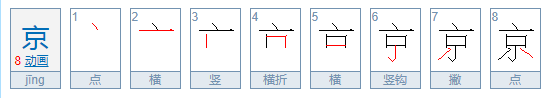 京的笔顺怎么写