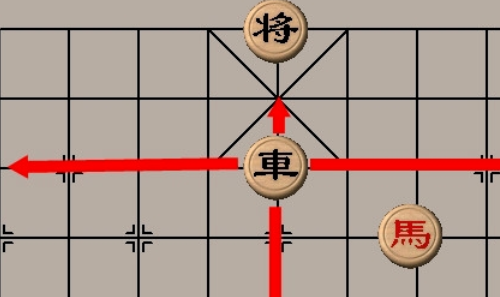 象棋入门教程从零开始怎么学？