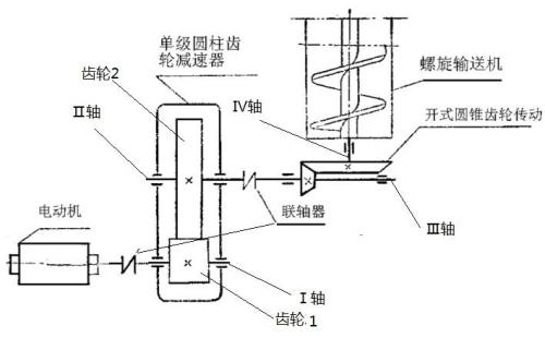 单级圆柱齿轮减速器各轴的传动比和效率怎么算