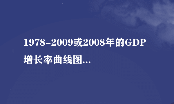 1978-2009或2008年的GDP增长率曲线图谁有，贡献一下，谢谢