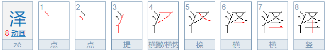 泽字取名的寓意男孩是什么?