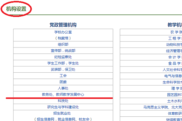 八一农垦大学教务网如何登陆