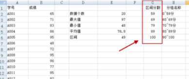 Excel直方图怎么做